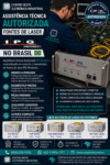 ASSISTÊNCIA-TÉCNICA-AUTORIZADA-FONTES-DE-LASER-IPG-PHOTONICS-NO-BRASIL